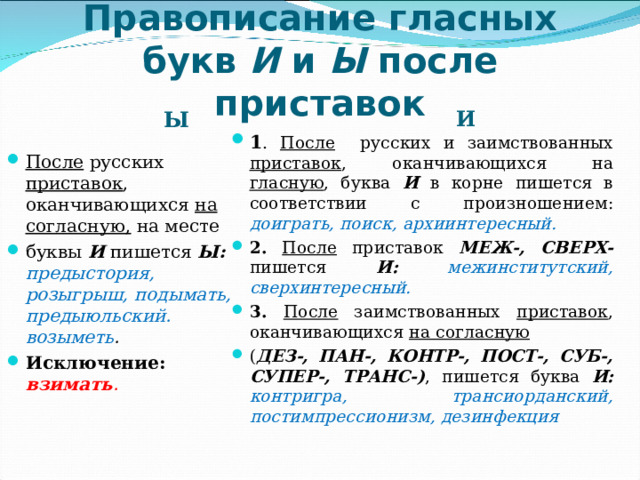 Правописание гласных букв И и Ы после приставок   И Ы 1 . После русских и заимствованных приставок , оканчивающихся на гласную , буква И в корне пишется в соответствии с произношением: доиграть, поиск, архиинтересный. 2.  После приставок МЕЖ-, СВЕРХ- пишется И:  межинститутский, сверхинтересный. 3. После заимствованных приставок , оканчивающихся на согласную  ( ДЕЗ-, ПАН-, КОНТР-, ПОСТ-, СУБ-, СУПЕР-, ТРАНС-) , пишется буква И:  контригра, трансиорданский, постимпрессионизм, дезинфекция После русских приставок , оканчивающихся на согласную, на месте буквы И  пишется  Ы:  предыстория, розыгрыш, подымать, предыюльский. возыметь . Исключение:  взимать .  