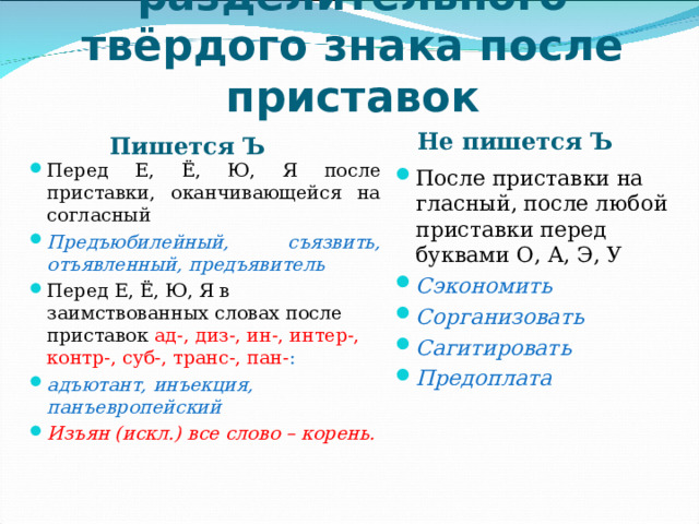 Написание разделительного твёрдого знака после приставок Не пишется Ъ Пишется Ъ Перед Е, Ё, Ю, Я после приставки, оканчивающейся на согласный Предъюбилейный, съязвить, отъявленный, предъявитель Перед Е, Ё, Ю, Я в заимствованных словах после приставок ад-, диз-, ин-, интер-, контр-, суб-, транс-, пан- : адъютант, инъекция, панъевропейский Изъян (искл.) все слово – корень. После приставки на гласный, после любой приставки перед буквами О, А, Э, У Сэкономить Сорганизовать Сагитировать Предоплата 