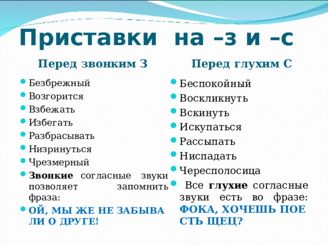 Приставки на –з и –с Перед глухим С Перед звонким З Безбрежный Возгорится Взбежать Избегать Разбрасывать Низринуться Чрезмерный Звонкие согласные  звуки позволяет запомнить фраза:  ОЙ, МЫ ЖЕ НЕ ЗАБЫВАЛИ О ДРУГЕ! Беспокойный Воскликнуть Вскинуть Искупаться Рассыпать Ниспадать Чересполосица Все глухие согласные звуки есть во фразе: ФОКА, ХОЧЕШЬ ПОЕСТЬ ЩЕЦ? 