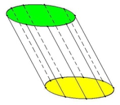 Какой геометрической фигурой является сечение прямого цилиндра плоскостью параллельной его оси
