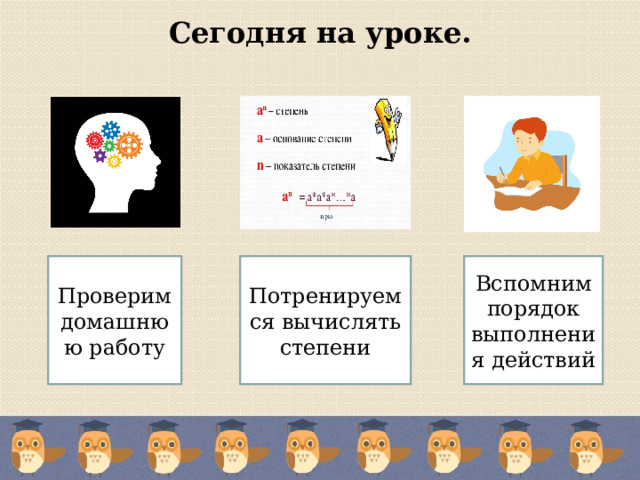 Сегодня на уроке.   Проверим домашнюю работу Потренируемся вычислять степени Вспомним порядок выполнения действий 