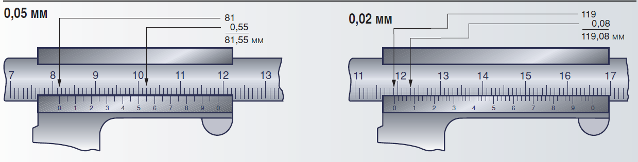Как правильно пользоваться штангенциркулем в картинках фото Методические указания по проведению практического занятия по теме "Практическое 