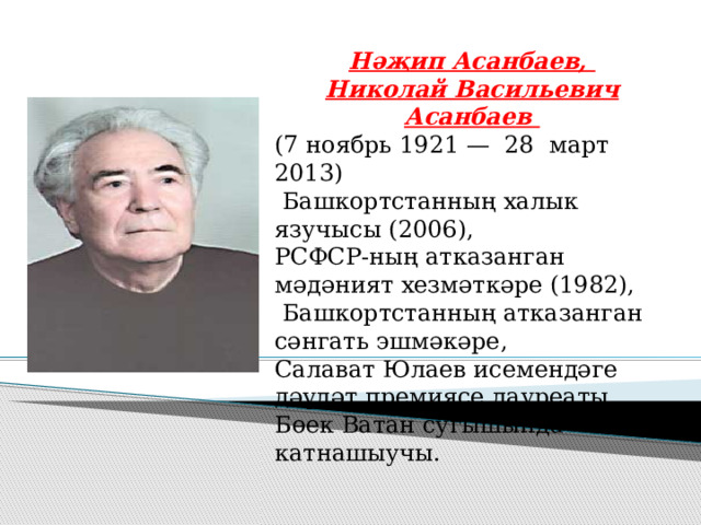 Нәҗип Асанбаев, Николай Васильевич Асанбаев (7 ноябрь 1921 — 28 март 2013)  Башкортстанның халык язучысы (2006), РСФСР-ның атказанган мәдәният хезмәткәре (1982),  Башкортстанның атказанган сәнгать эшмәкәре, Салават Юлаев исемендәге дәүләт премиясе лауреаты, Бөек Ватан сугышында катнашыучы. 