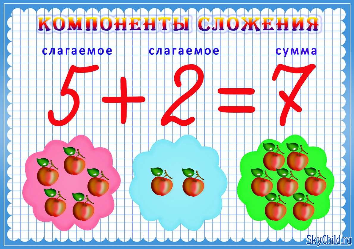 Деление картинки для презентации