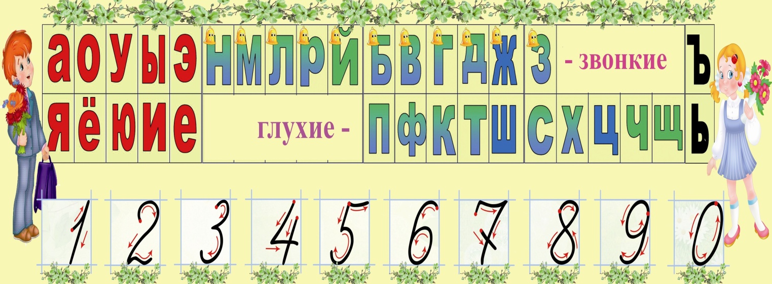 Таблицы для начальной школы