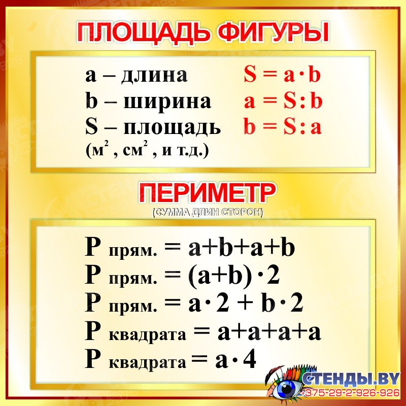 Таблицы для начальной школы