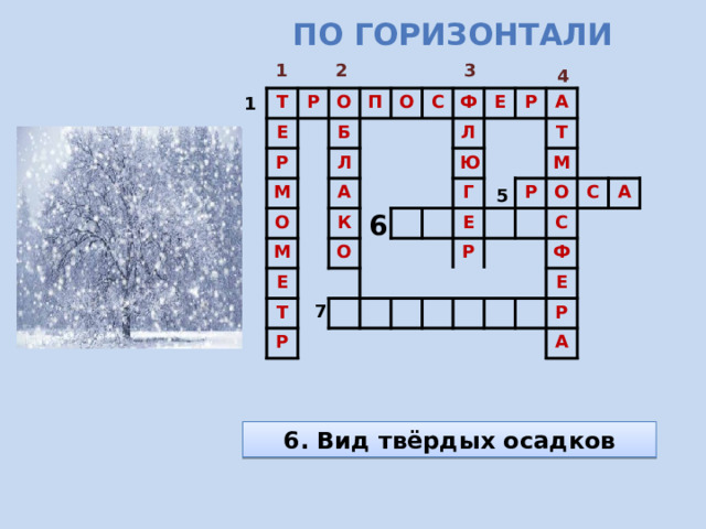 По горизонтали 1 3 2 4 1 Т Е Р О Р М Б П О О Л М С А Е Ф К Т О Е Л Р Р Ю А Г Т Е Р Р М О С С Ф А Е Р А 5 6 7 6. Вид твёрдых осадков 