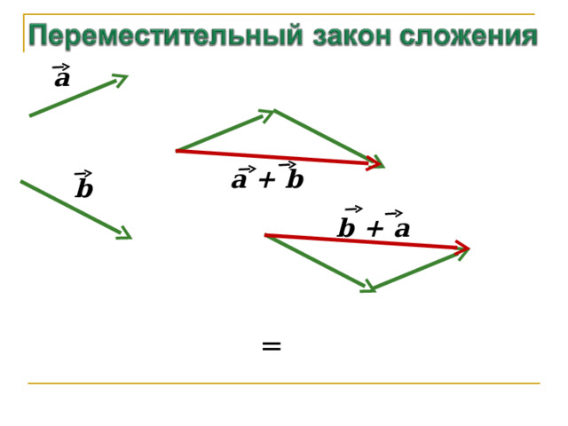 a a + b b b + a = 