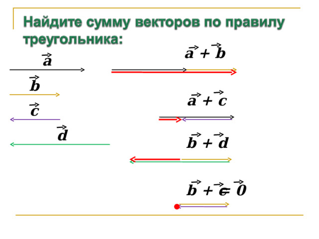 a + b a b a + c c d b + d b + c = 0 