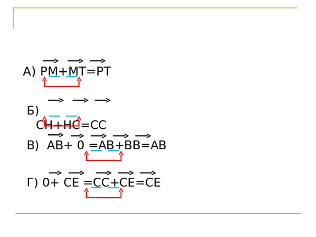 А) PM+MT=PT Б) CH+HC=CC В) A В + 0 =AB+BB=AB Г) 0+ CE =CC+CE=CE 