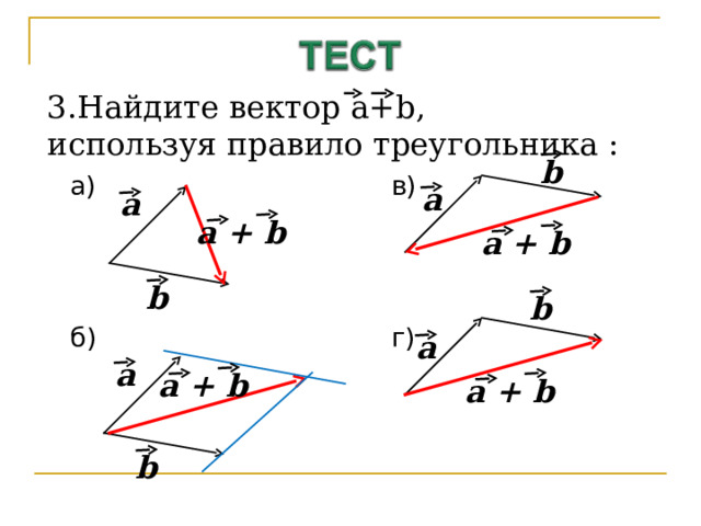 Задания на сложение векторов