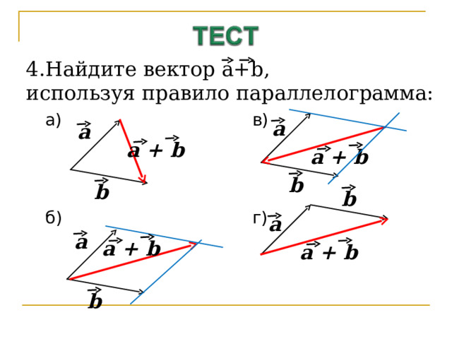 4.Найдите вектор a+b , используя правило параллелограмма: а)      в)  б)      г)  a a a + b a + b b b b a a a + b a + b b 