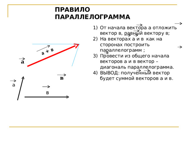 Вектор с началом в точке. Правило параллелограмма сложения двух векторов. Сложение векторов по правилу параллелограмма. Правило параллелограмма при сложении векторов. Правило параллелограмма сложения двух векторов кратко.