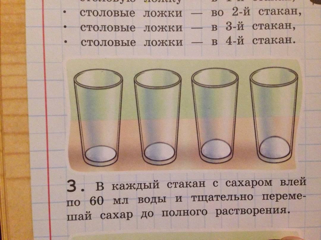 Вторая третья стакана. Как правильно стаканов или стаканов. Стаканы для школьной столовой. Правило 3 стаканов. Стакан МБОУ СОШ стаканы в столовой.