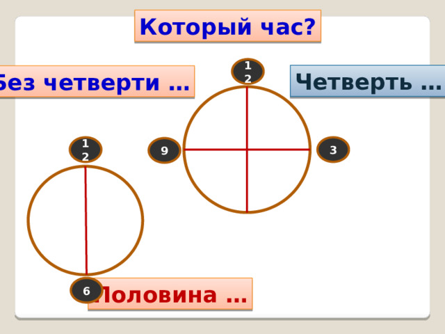 Четверть половина три четверти