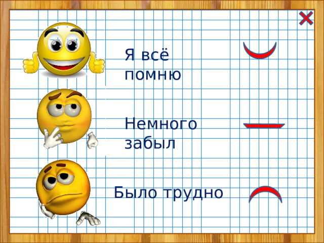 Я всё помню Немного забыл Было трудно 