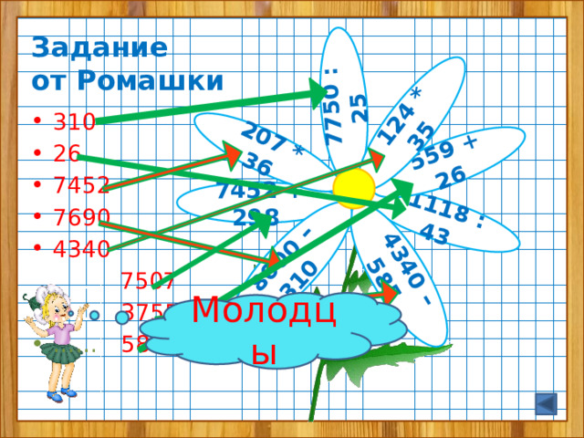 7750 : 25 1118 : 43 207 * 36 559 + 26 124 * 35 4340 – 585 8000 – 310 Задание  от Ромашки 310 26 7452 7690 4340 …… .. 7507 ……… 3755 …… … 585 7452 + 298 Молодцы 