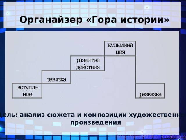 Одни подростки считают что тогда люди в государстве будут строить долгосрочные планы