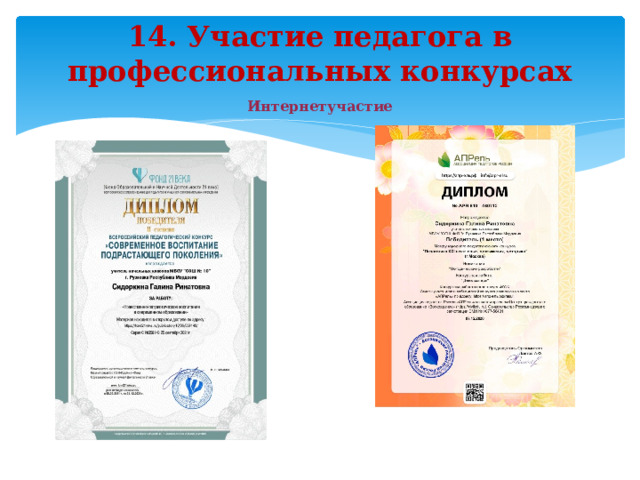 14. Участие педагога в профессиональных конкурсах Интернетучастие   