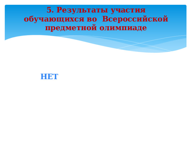 5. Результаты участия обучающихся во Всероссийской предметной олимпиаде  НЕТ     
