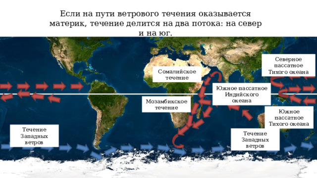 Пассатное течение. Южное и Северное пассатные течения. Южно пассатное течение вид течения. Сомалийское течение. Влияние Южно пассатного течения.