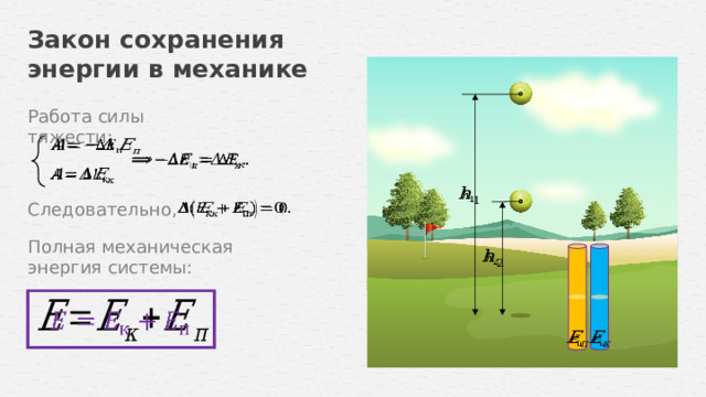 Рисунок закона сохранения энергии. Полная механическая энергия. Закон сохранения механической энергии 7 класс физика.