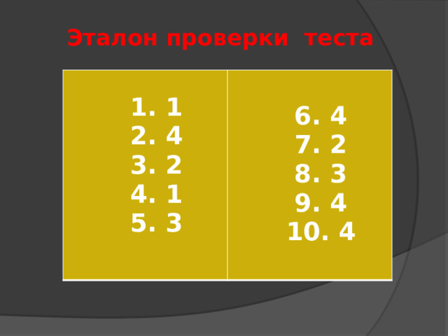 Эталон проверки теста  1. 1  2. 4 6. 4 3. 2 7. 2 4. 1 8. 3 5. 3 9. 4  10. 4   