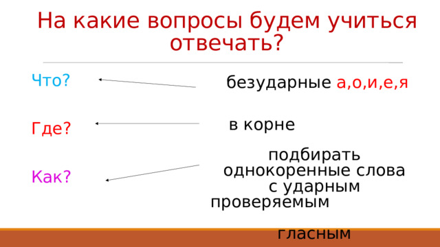На какие вопросы будем учиться отвечать? Что?  Где?  Как? безударные а,о,и,е,я в корне подбирать однокоренные слова с ударным проверяемым гласным 