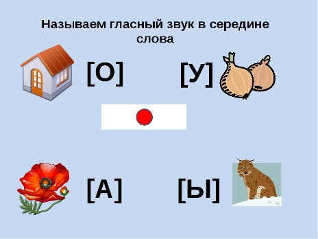 Назови слова в которых слышится звук а опираясь на схемы ответы игнатьева