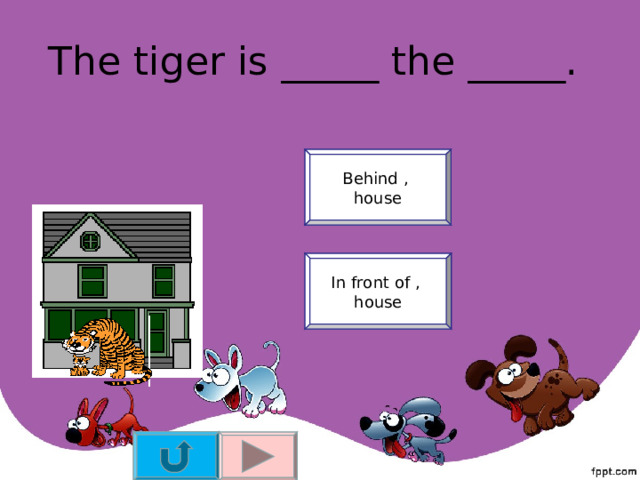The tiger is _____ the _____. Behind , house In front of , house 