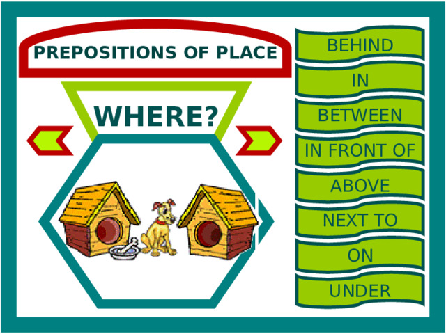 PREPOSITIONS OF PLACE BEHIND IN WHERE? BETWEEN IN FRONT OF ABOVE NEXT TO ON UNDER 