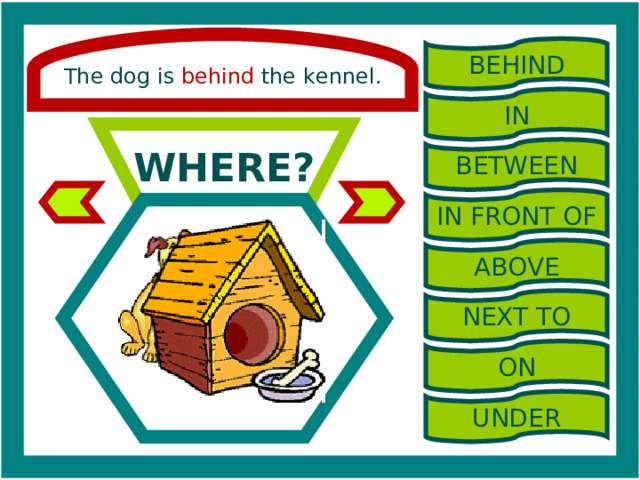 The dog is behind the kennel. BEHIND IN WHERE? BETWEEN IN FRONT OF ABOVE NEXT TO ON UNDER 