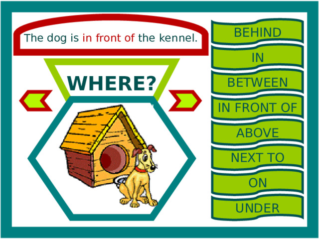 The dog is in front of the kennel. BEHIND IN WHERE? BETWEEN IN FRONT OF ABOVE NEXT TO ON UNDER 