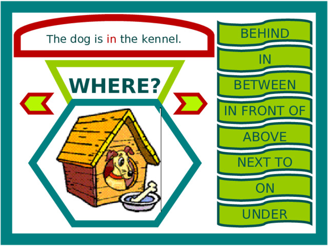 The dog is in the kennel. BEHIND IN WHERE? BETWEEN IN FRONT OF ABOVE NEXT TO ON UNDER 