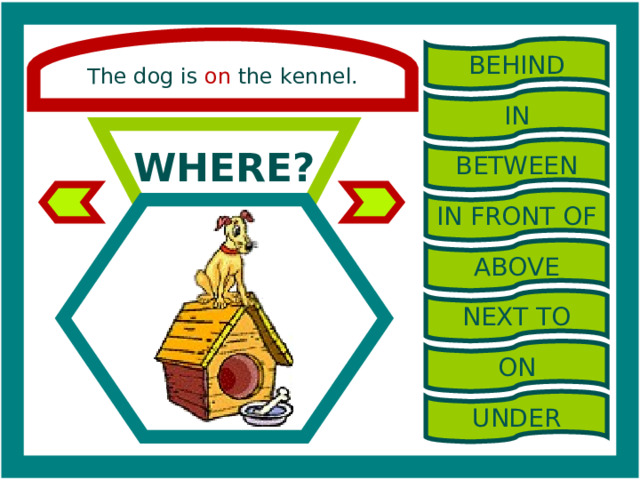 The dog is on the kennel. BEHIND IN WHERE? BETWEEN IN FRONT OF ABOVE NEXT TO ON UNDER 