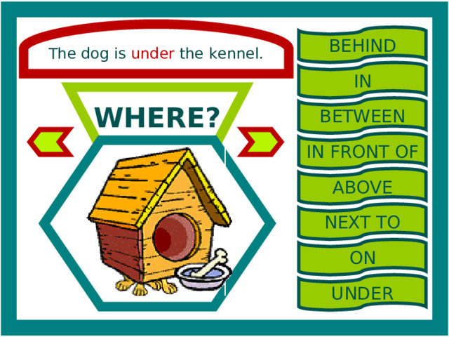The dog is under the kennel. BEHIND IN WHERE? BETWEEN IN FRONT OF ABOVE NEXT TO ON UNDER 