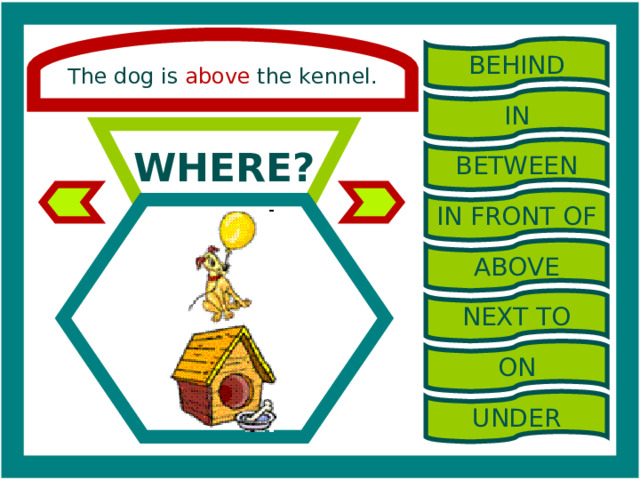 The dog is above the kennel. BEHIND IN WHERE? BETWEEN IN FRONT OF ABOVE NEXT TO ON UNDER 
