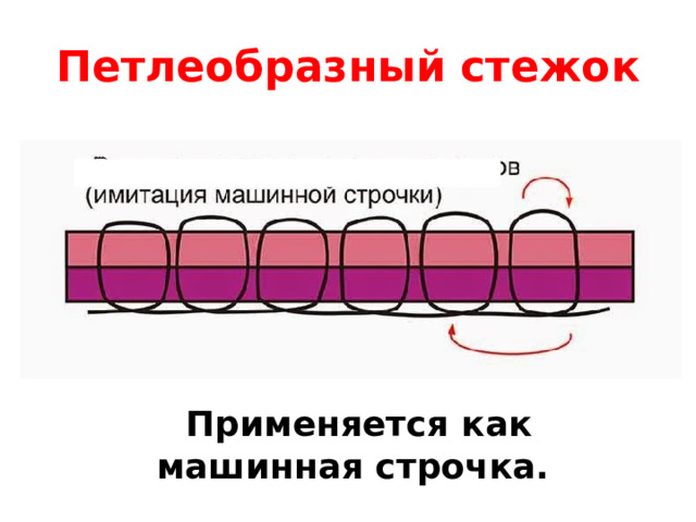 Петлеобразный стежок схема