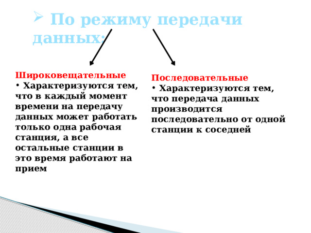  По режиму передачи данных: Широковещательные  Характеризуются тем, что в каждый момент времени на передачу данных может работать только одна рабочая станция, а все остальные станции в это время работают на прием Последовательные  Характеризуются тем, что передача данных производится последовательно от одной станции к соседней 