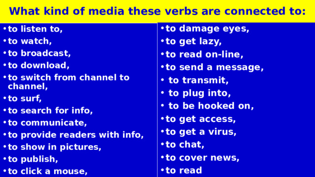What kind of media these verbs are connected to: to damage eyes, to get lazy, to read on-line, to send a message,  to transmit,  to plug into,  to be hooked on, to get access, to get a virus, to chat, to cover news, to read  to listen to, to watch, to broadcast, to download, to switch from channel to channel, to surf, to search for info, to communicate, to provide readers with info, to show in pictures, to publish, to click a mouse, 