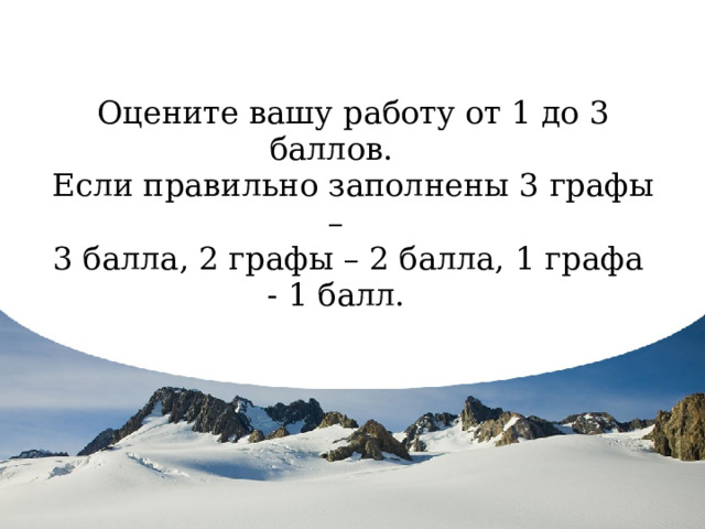 Оцените вашу работу от 1 до 3 баллов. Если правильно заполнены 3 графы – 3 балла, 2 графы – 2 балла, 1 графа - 1 балл. 