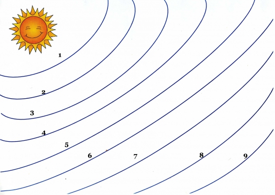 Задания солнце. Орбиты планет солнечной системы схема для детей без планет. Планеты солнечной системы задания для детей. Солнечная система задания для детей. Солнечная система задания для дошкольников.