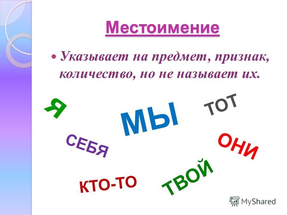 Технологическая карта урока по русскому языку 3 класс местоимение повторение