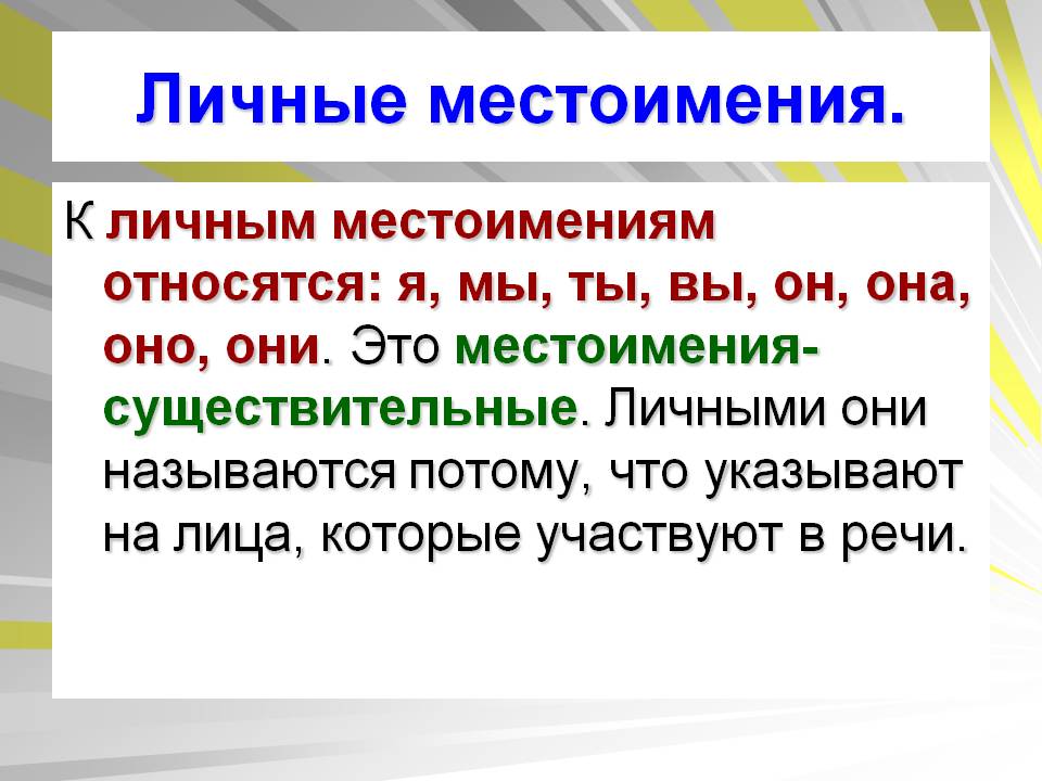 Личные местоимения проект