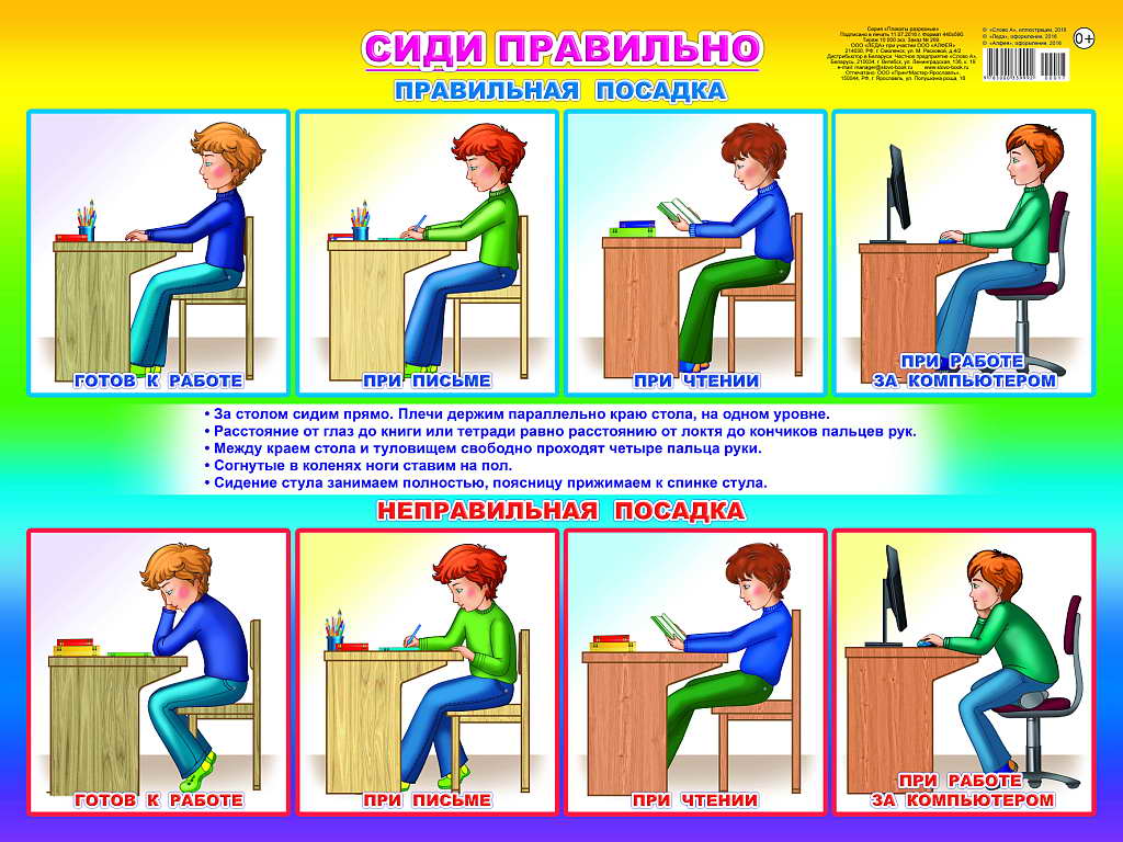 Правильная посадка за партой для начальной школы плакат