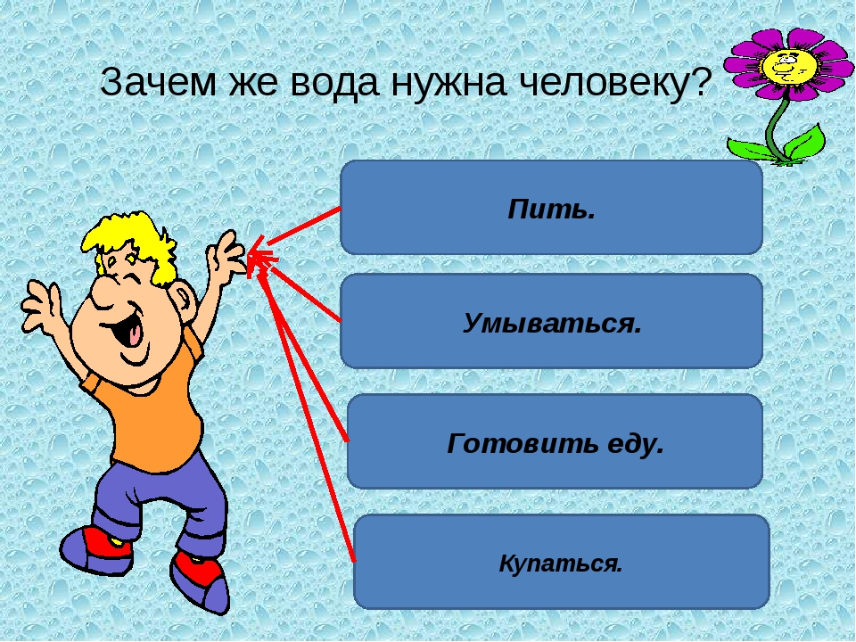 Зачем нужно 2. Зачем нужна вода. Зачем человеку вода. Почему человеку нужна вода. Для чего нужна вода человеку.