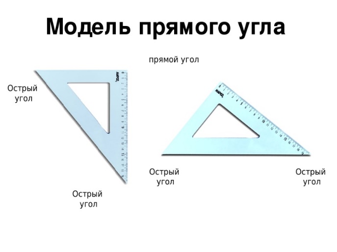 Прям острый. Модель прямого угла. Шаблон прямого угла. Макет прямого угла. Прямой угол из бумаги.