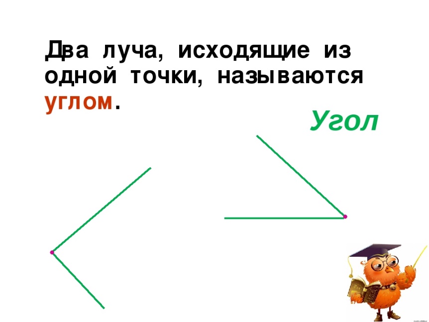 2 прямых угла. Виды углов 2 класс. Углы 2 класс математика. Виды углов 2 класс математика. Углы начальная школа.