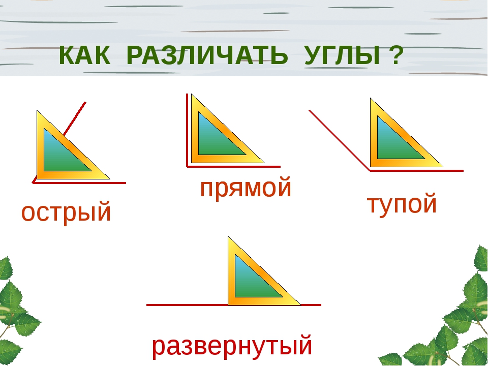 С помощью угольника определи виды углов на чертеже впиши номера углов в соответствующие строчки