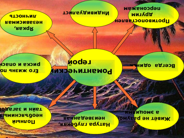 Романтический  герой Яркая, независимая Индивидуалист личность Противопоставлен  другим Всегда одинок персонажам Живёт не разумом,  а эмоциями Натура глубокая, неизведанная Полный необъяснимых Его жизнь полна тайн и загадок  риска и опасности 